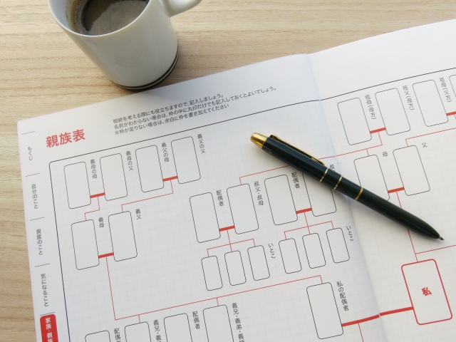 Daigoの家系図が初公開 親戚に加山雄三やジョンレノンまで Aomameブログ